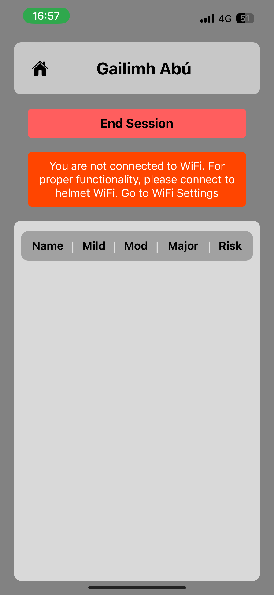 ForceField project media