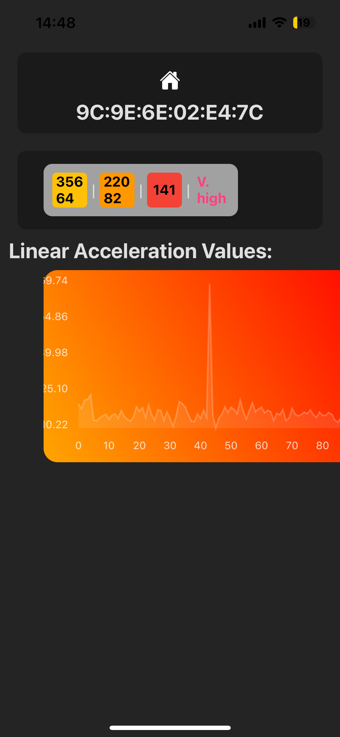 ForceField project media