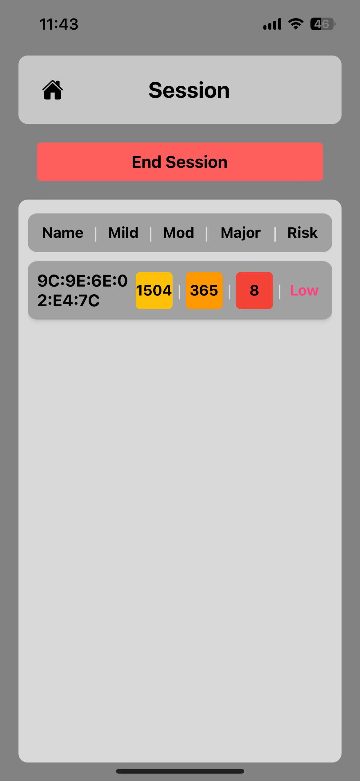 ForceField project media