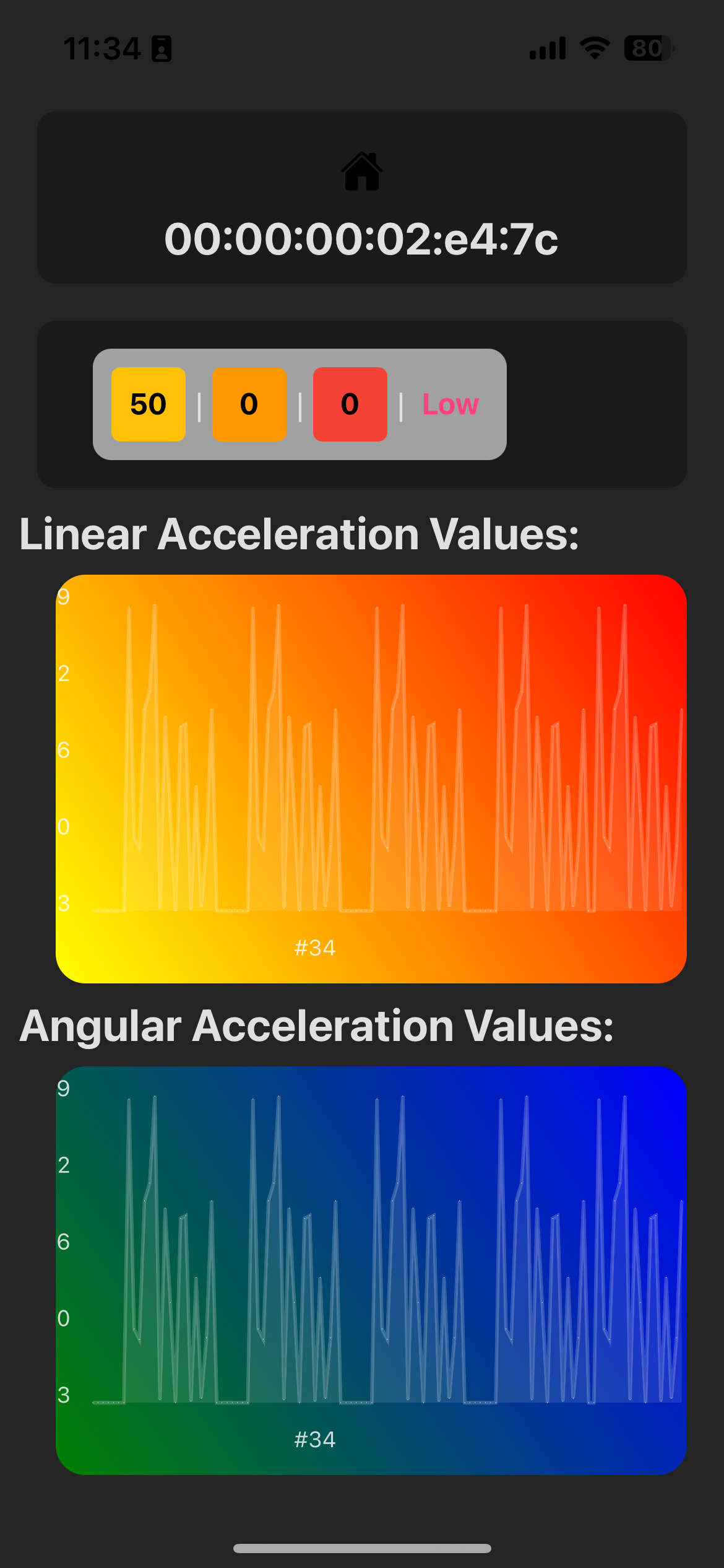 ForceField project media