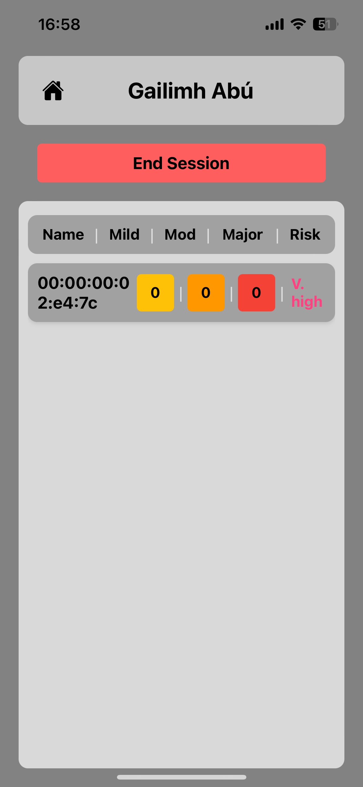 ForceField project media